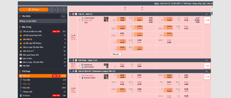 BBIN NEW thể thao xứng đáng là lựa chọn hàng đầu